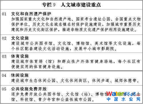 (zhun)9 ĳнO(sh)c(din)