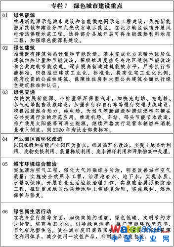 (zhun)7 GɫнO(sh)c(din)