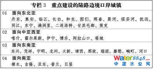 (zhun)3 c(din)O(sh)·߅ڰ(zhn)