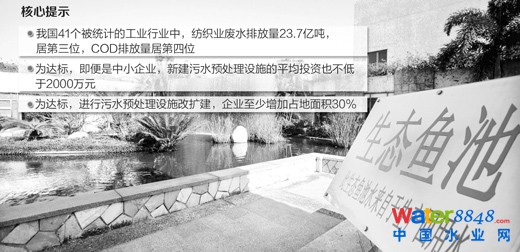 (j)2012桶ȾI(y)ˮȾŷŘ˜ʡ11F(xin)мI(y)W(ºQCOD)ֱŷ80/@2013CODֱŘ˜ߵ100/ȾI(y)Tٴ