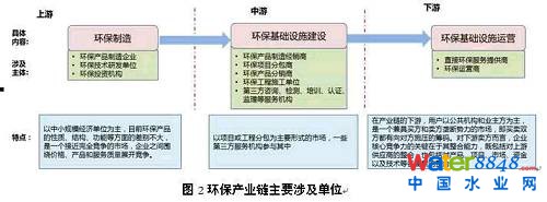 D | h(hun)a(chn)I(y)rֵ朼(chung)朷