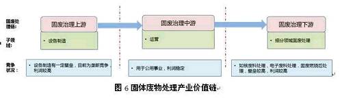 wUI(lng)g(sh)Ҫ^҇l(f)չĕrg^Л]γ^(qing)ĸ҇wU̎rg^vʷe˴̎퉺δ팢^g̏UڹI(y)(wn)