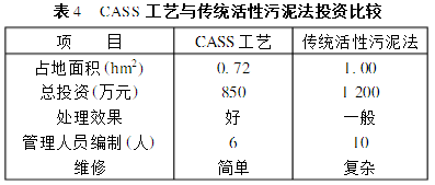 ѭh(hun)ʽ෨ˮ̎S(chng)O(sh)Ӌ(j)\(yn)