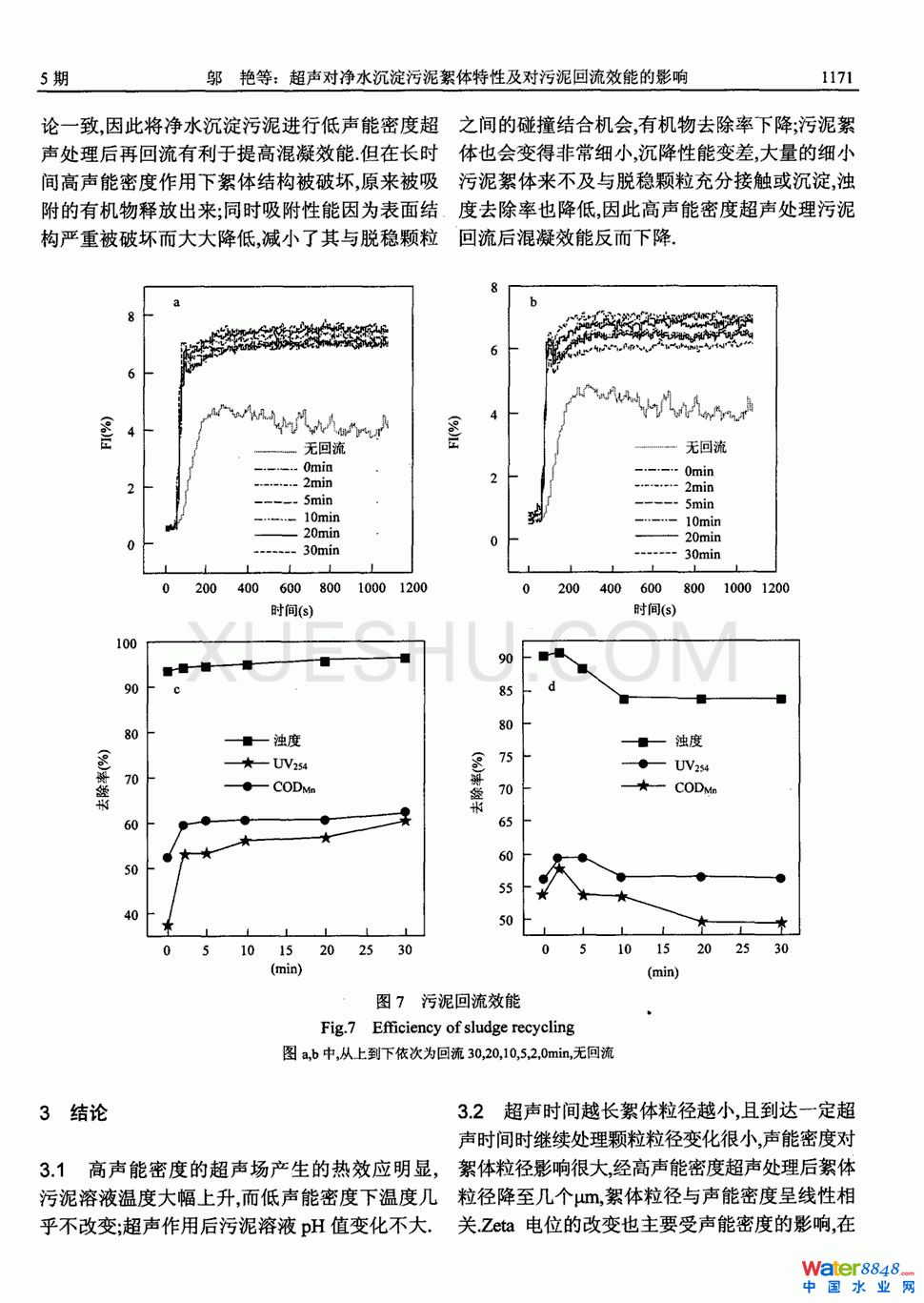 超聲對(duì)凈水沉淀污泥絮體特性及對(duì)污泥回流效能的影響第5頁