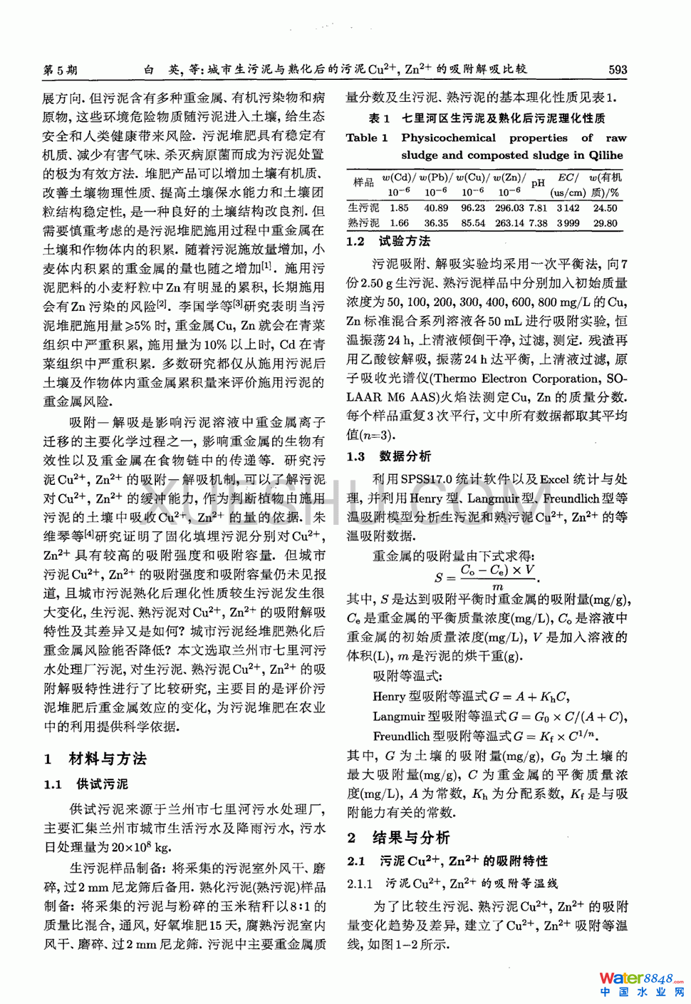 c컯Cu2Zn2^1