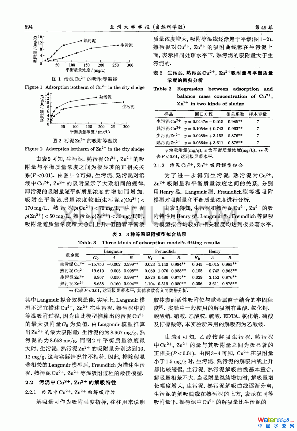 c컯Cu2Zn2^2