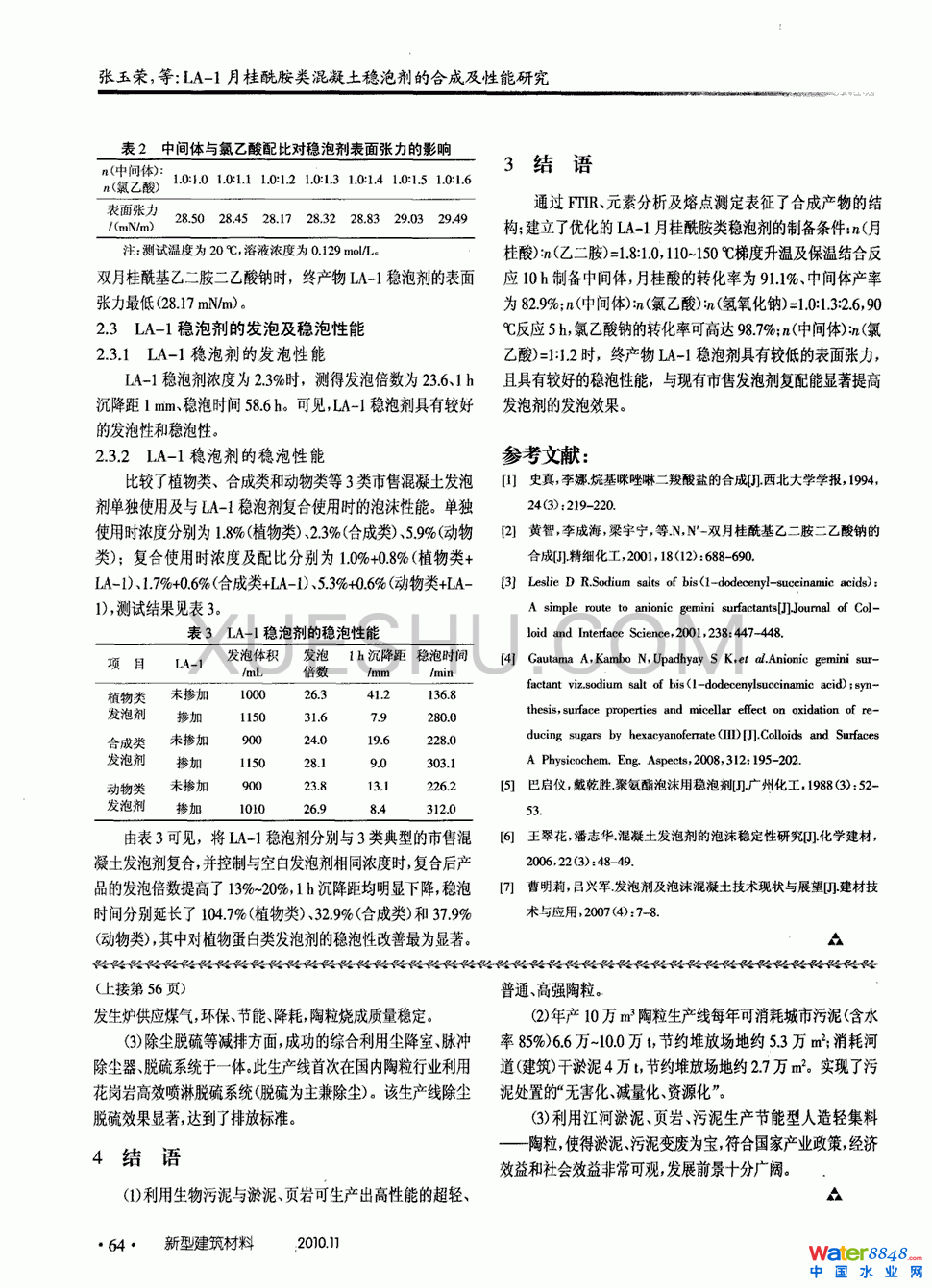 ý(y)ra(chn)3(y)