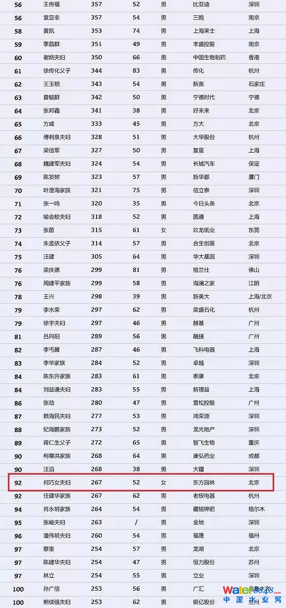 h(hun)縻l(shu)26λQ”2018Ї(gu)1000”
