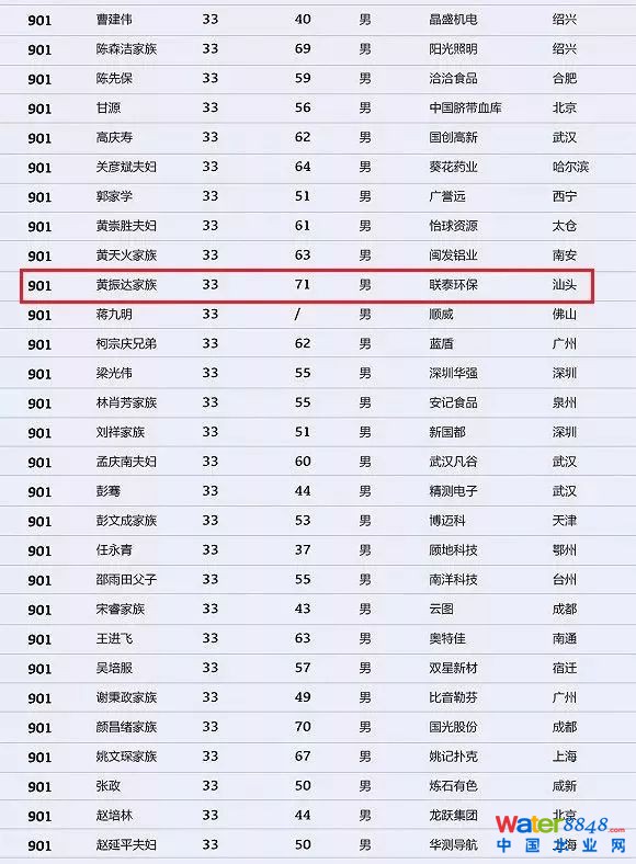 h(hun)縻l(shu)26λQ”2018Ї(gu)1000”