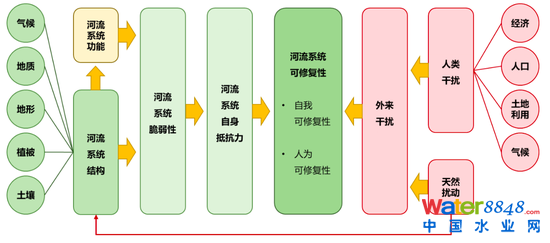 D18ӰB(ti)ĸ(xing)ؘ(gu)ɏ(f)sͨ̎ڄ(dng)B(ti)׃У(du)h(hun)׃(du) Yρ(li)Դ_(ki)YyоԺ