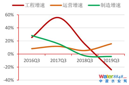D21ˮI(yng)׃r Yρ(li)ԴWindyоԺ