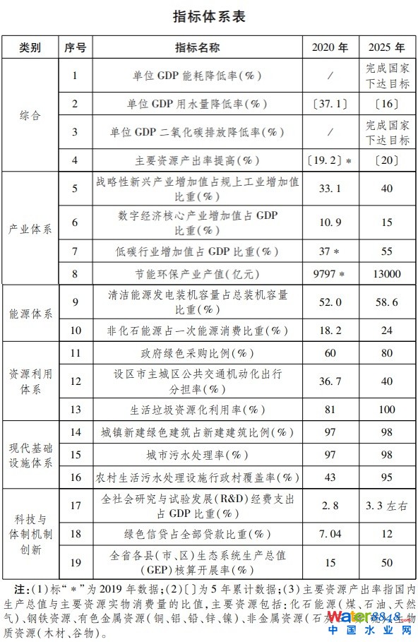 點(diǎn)擊打開(kāi)原圖