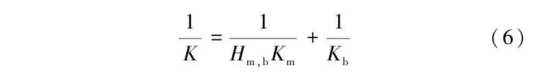 ־ڈF(tun)ꠣĤؚĤ(yng)(sh)W(xu)ģ͵оM(jn)չ
