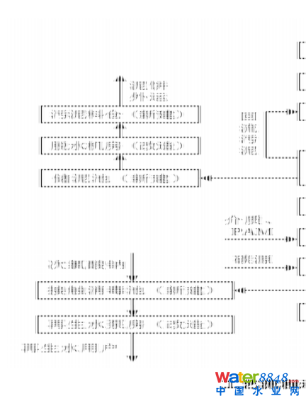 ˮǧ˴ճ̣ˮ(bio)죨ˮ|(zh)Ч߼ӑՈͬ_ˮܾW(wng)ˮh(hun)ˮYԴô/@^(q)ˮ
