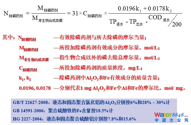 從幾個(gè)常見(jiàn)現(xiàn)象談污水處理廠(chǎng)設(shè)計(jì)和運(yùn)行的精細(xì)化問(wèn)題