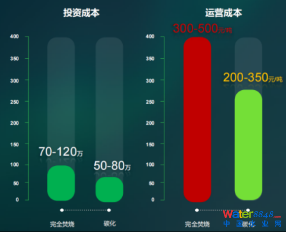 Ϻʄ(chung)h(hun)һŬͨ̎̎õζ}(1)2095.png